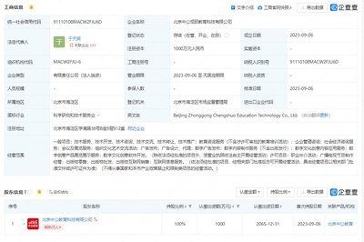 中公教育在京設立新公司，發力數字文化創意軟件賽道